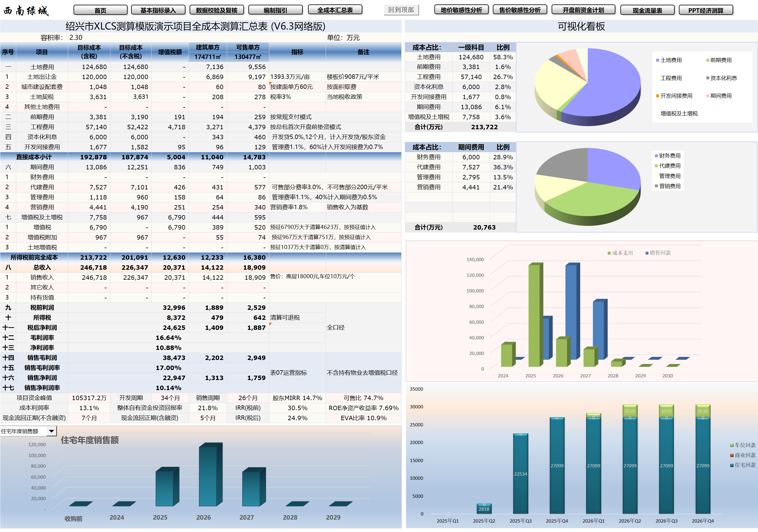 XLCS房产项目全成本测算模板V6.0下载